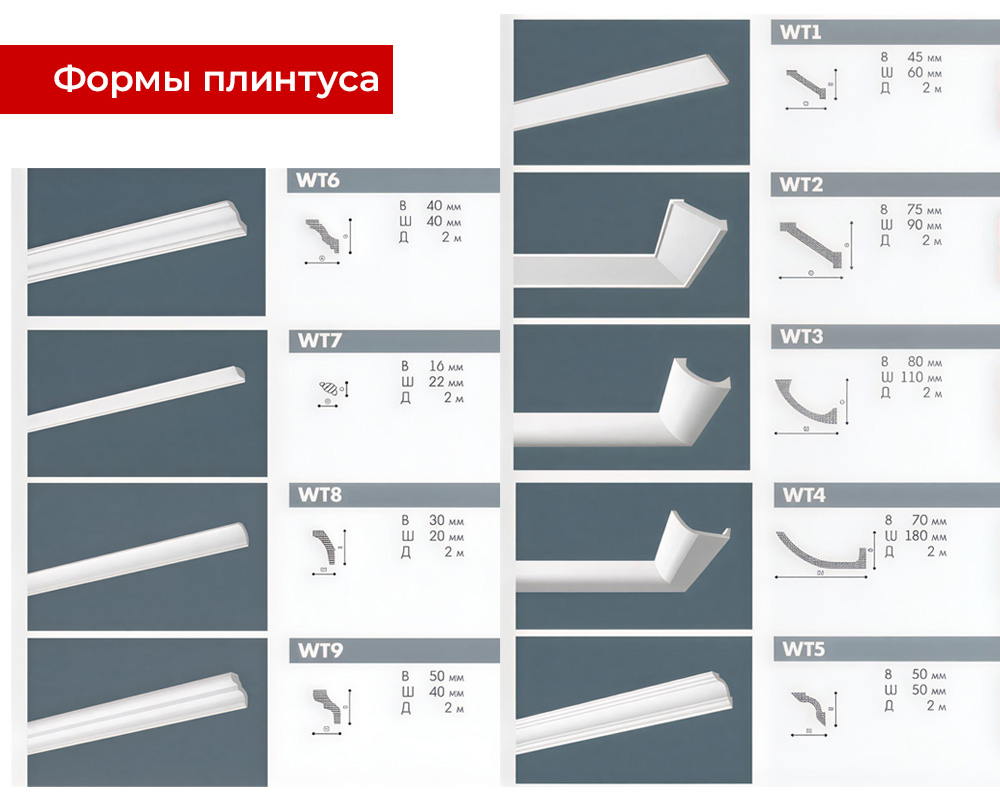 Карниз потолочный NMC WT1 45*60*2000 Белый под покраску