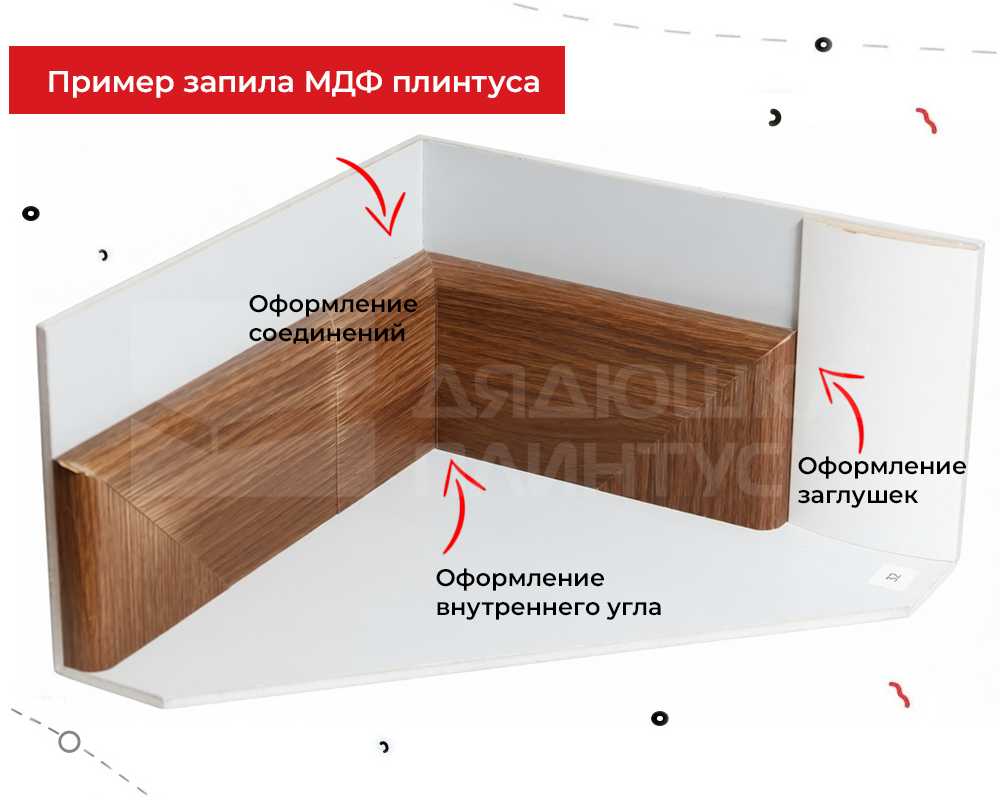 Плинтус МДФ Лука Пл 80МДФ.2700.Point line 24049 Дуб прованс